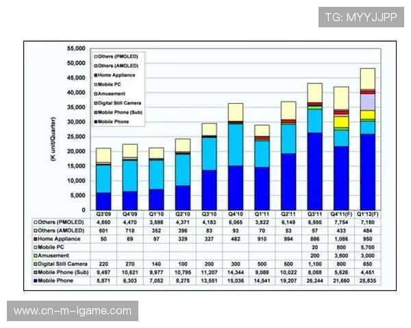电子竞技崛起背后的创新与挑战探析：未来发展趋势与行业前景