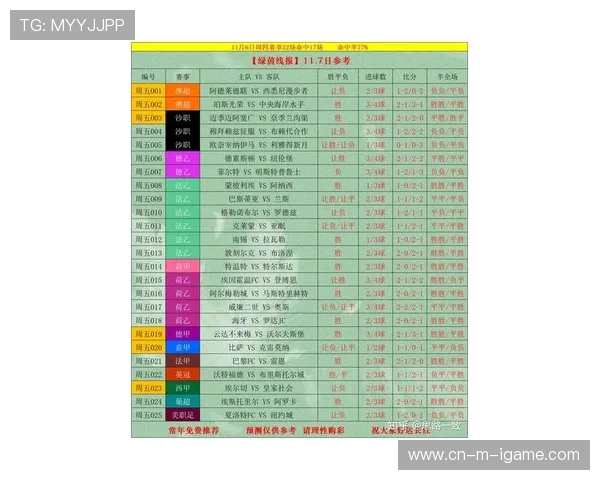 最新体育比分直播，实时更新各大赛事结果，篮球足球网球精彩纷呈