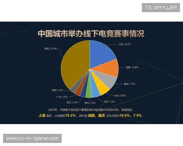 电竞直播全景解析：从主播到观众的互动模式与产业趋势探讨