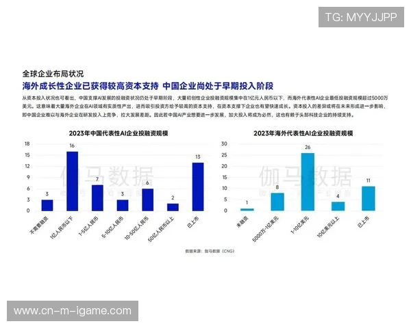 电竞产业崛起与未来发展趋势分析：从职业联赛到全球化竞争的多维探讨