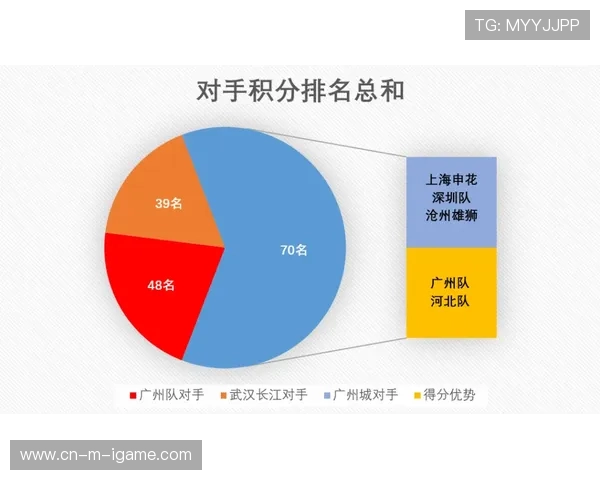 广州排球队近期状态分析与未来发展趋势探讨