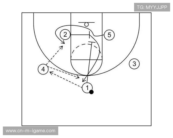 西安篮球队战术解析与未来发展方向的深度探讨 西安篮球队战术解析与未来发展方向的深度探讨