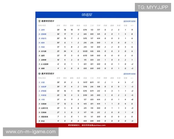 今日男篮对阵雄鹿精彩直播全程回顾与赛后分析尽在这里